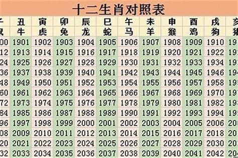 2026年五行|2026年生肖马是什么命 2026年马年五行是什么